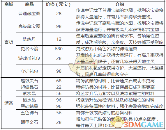 周受资：将尽全力确保TikTok平台继续繁荣